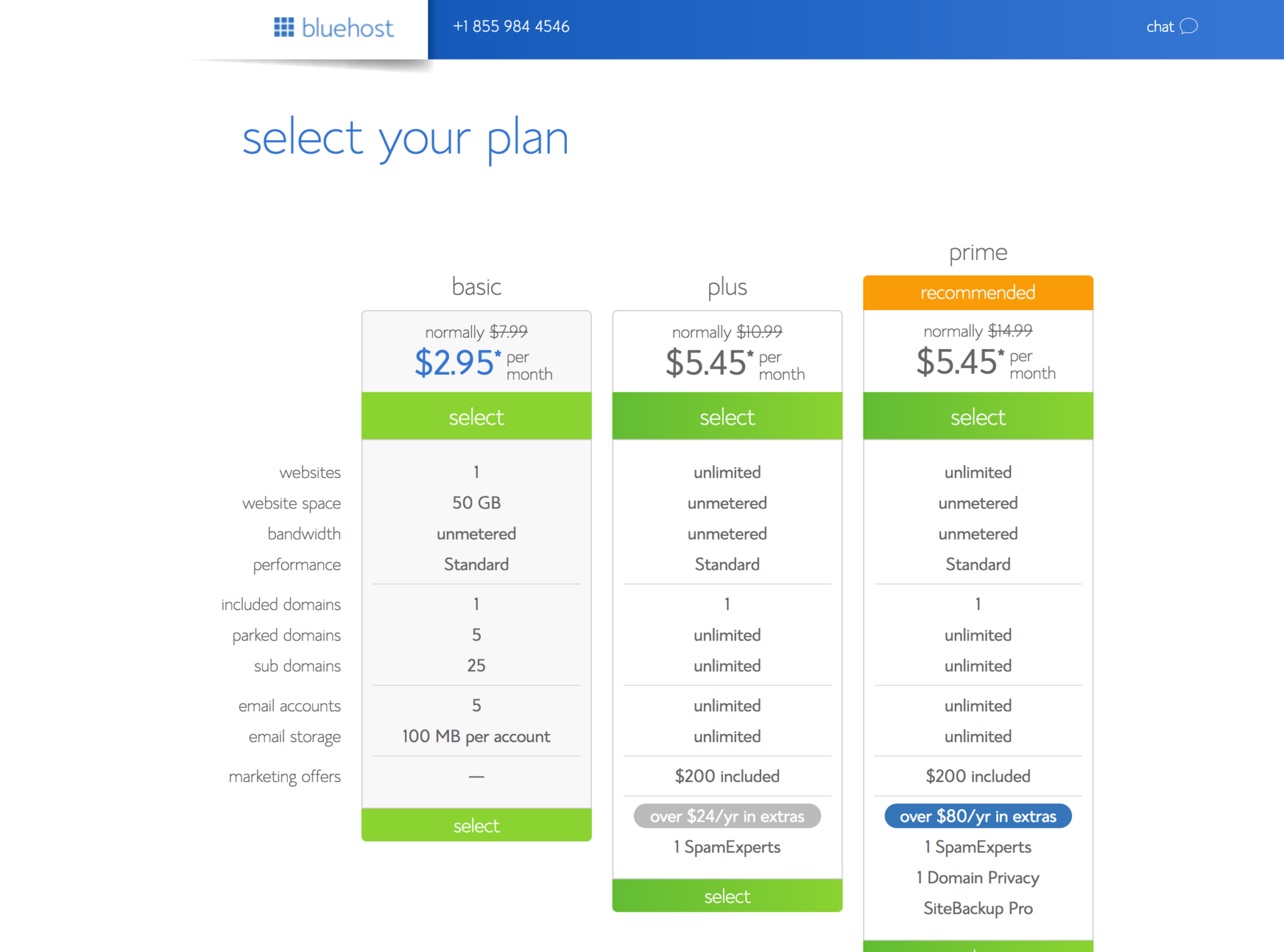 Bluehost Pricing Bluehost Pricing